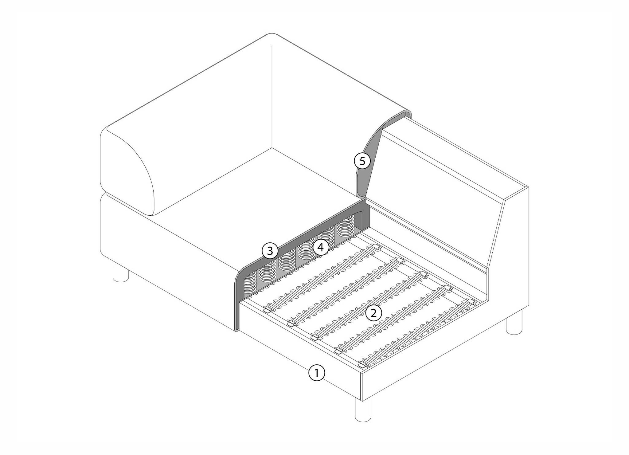 Bolder Sofa Handwerkskunst